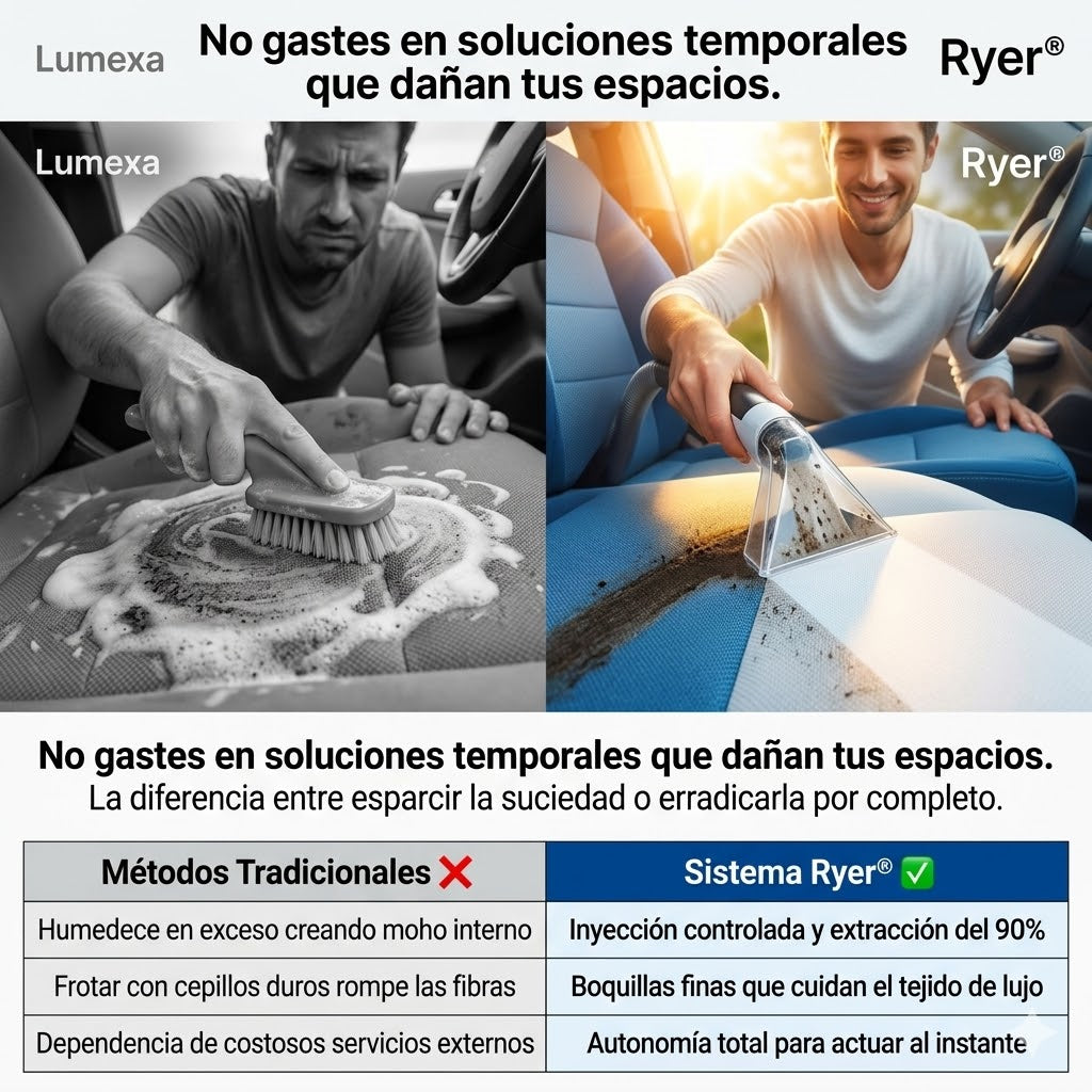 Ryer®: Restauración y Limpieza Profunda de Tapices y Alfombras