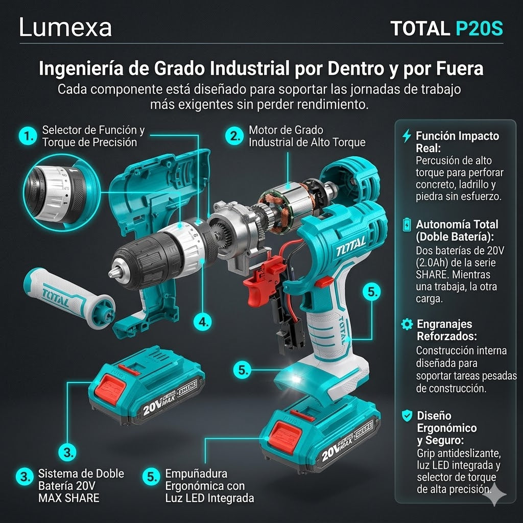 TOTAL®: P20S + 2 Baterías Trabaja sin Límites