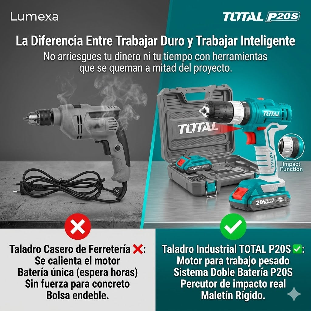TOTAL®: P20S + 2 Baterías Trabaja sin Límites