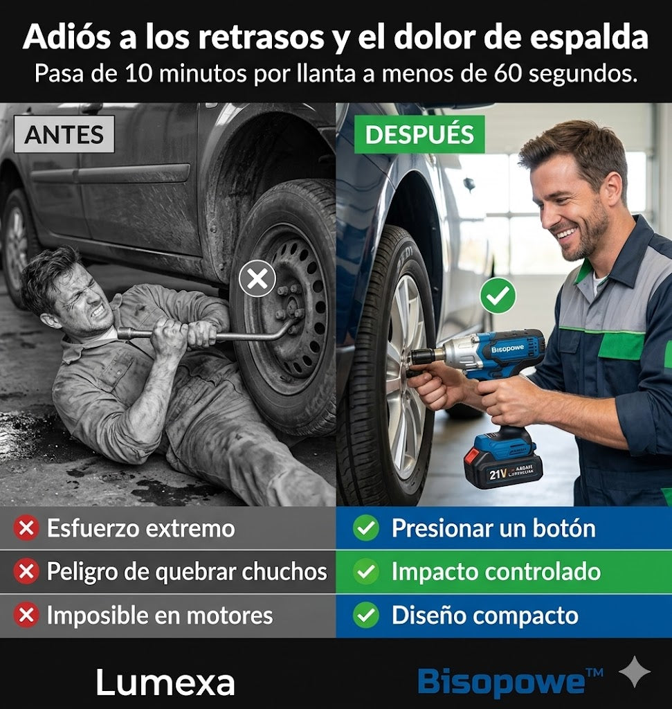 Bisopowe™: Alto Torque con Doble Batería de 4.0Ah y Accesorios