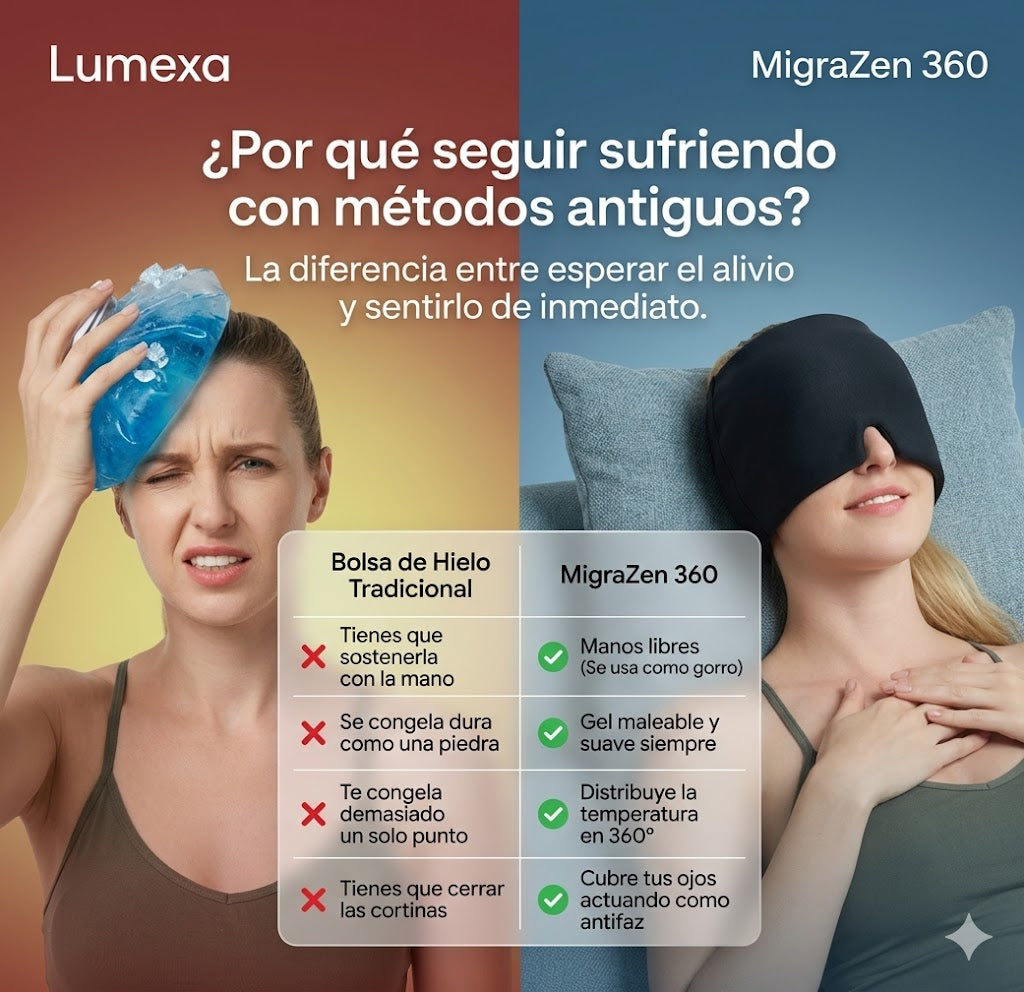 MigraZen 360: Terapia de Frío/Calor 360° y Bloqueo de Luz
