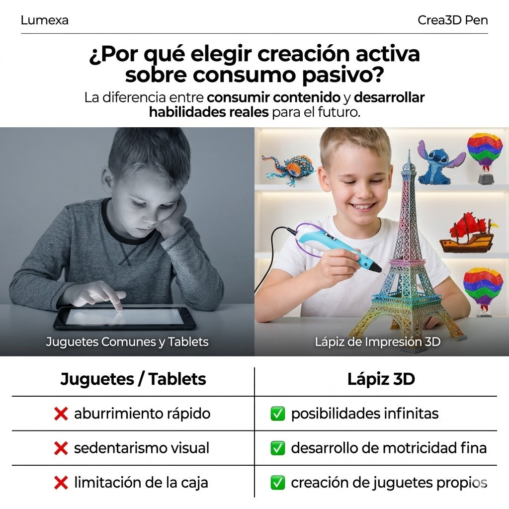 Crea3D Pen™: Crea Figuras Reales