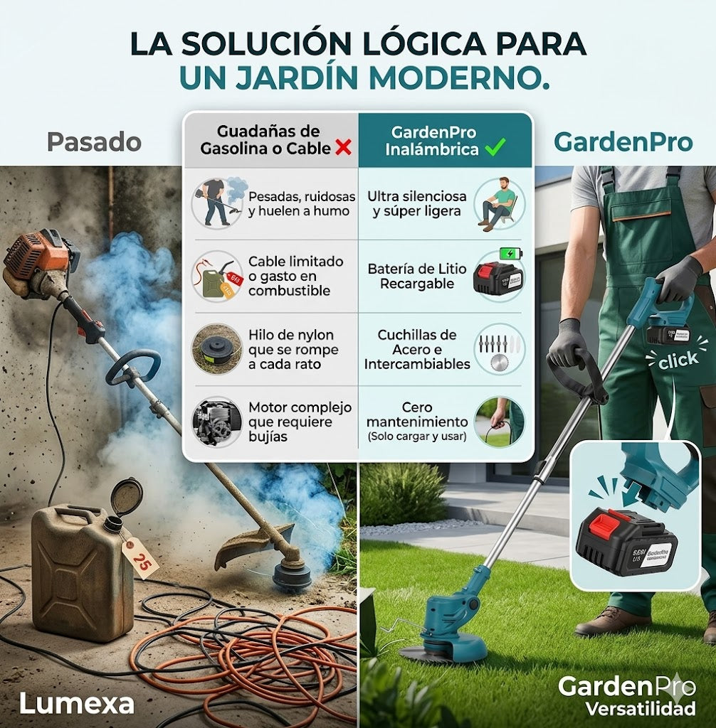 GardenPro™: Kit Todo en Uno + Cuchillas de Acero