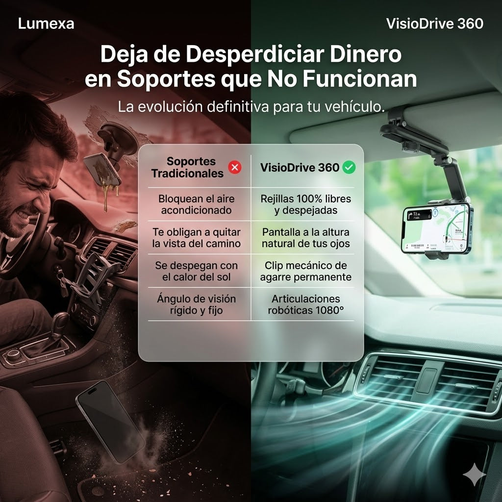 VisioDrive360®: Rotación 1080° y Agarre Anticaídas