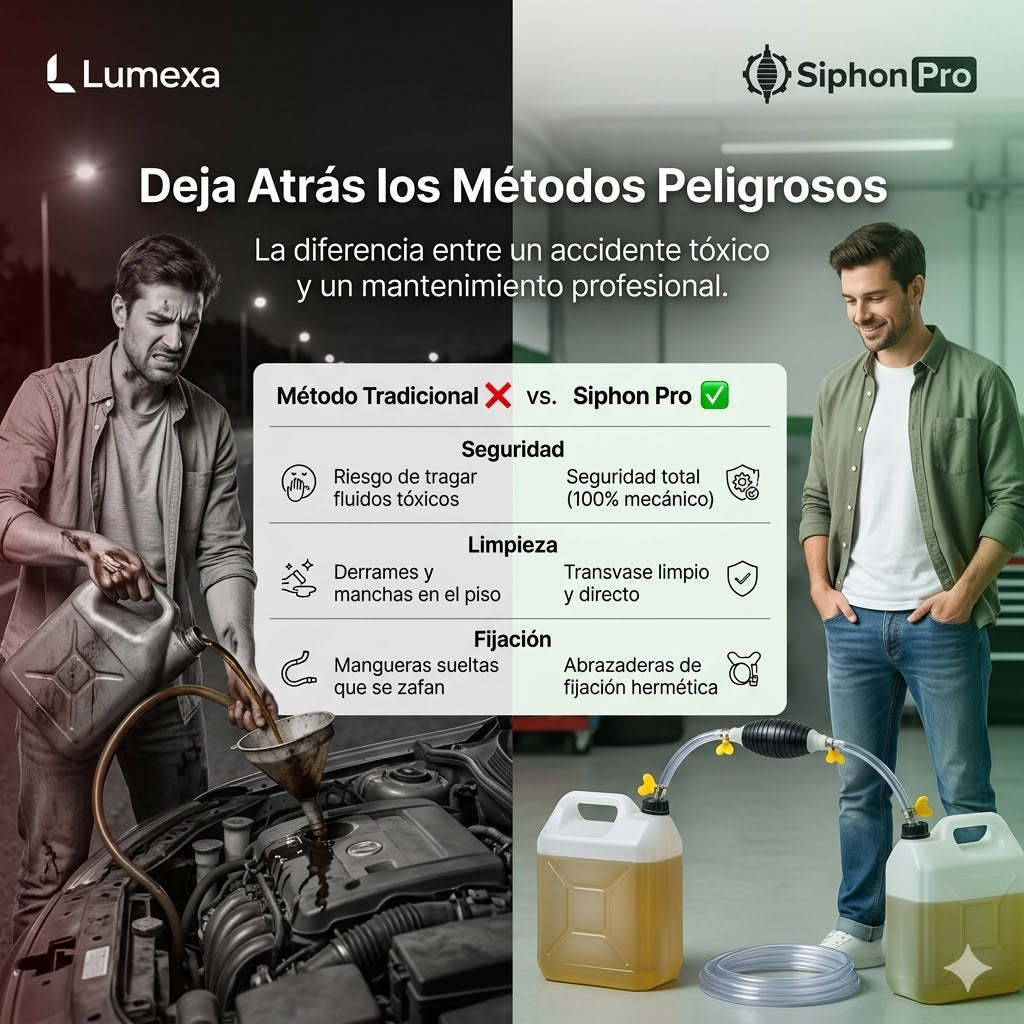 Siphon Pro®: Bomba Manual para Líquidos