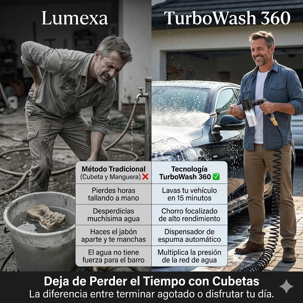 TurboWash360™: Limpieza Profesional Sin Electricidad