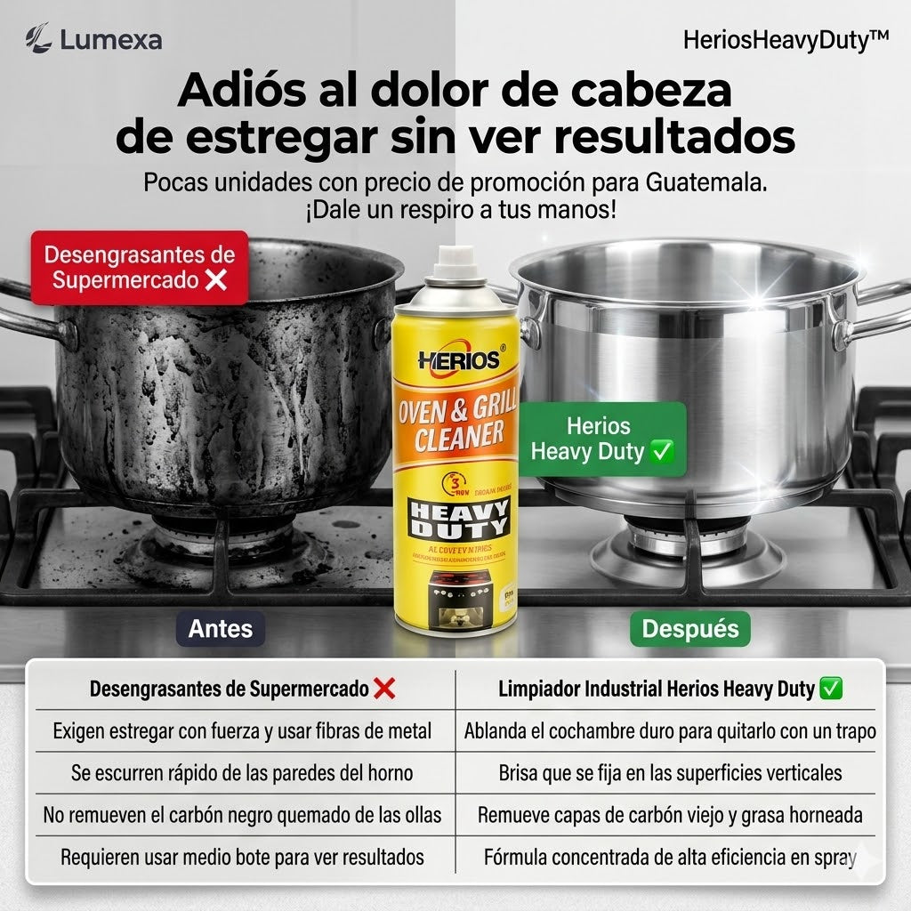 HeriosHeavyDuty™: Limpiador de Hornos, Estufas y Churrasqueras