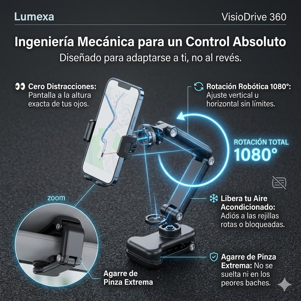 VisioDrive360®: Rotación 1080° y Agarre Anticaídas